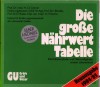 Die grosse Naehrwert TabelleGU 1984 / 1985Cremer / Elmadfa / Fritzsche